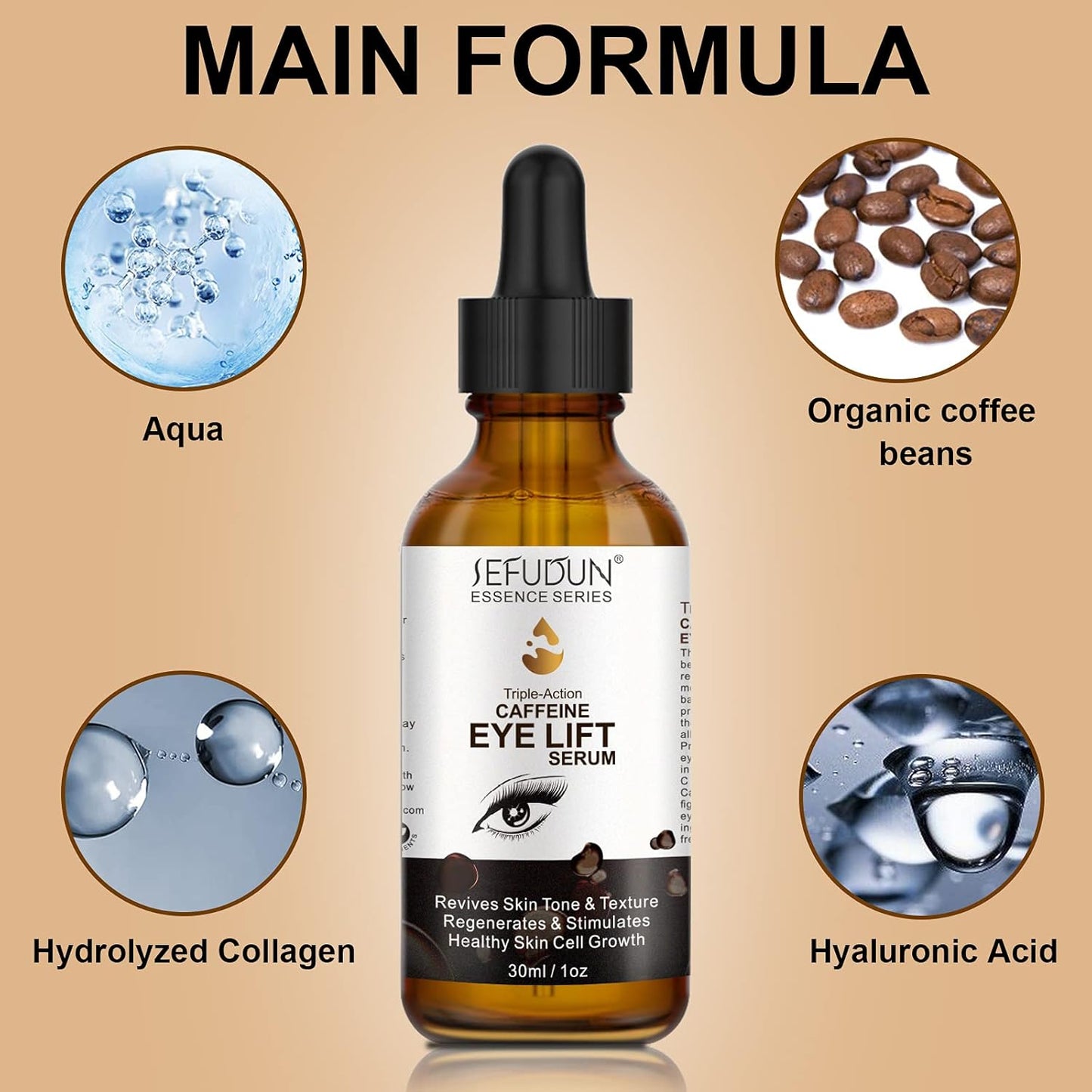 Caffeine Eye Serum with EGCG, Collagen - Anti Aging Eye Treatment Serums for Women & Men - Reduces Puffiness, Dark Circles, Under Eye Bags, Wrinkles and Fine Lines Around The Eyes (1 oz / 30 ml)