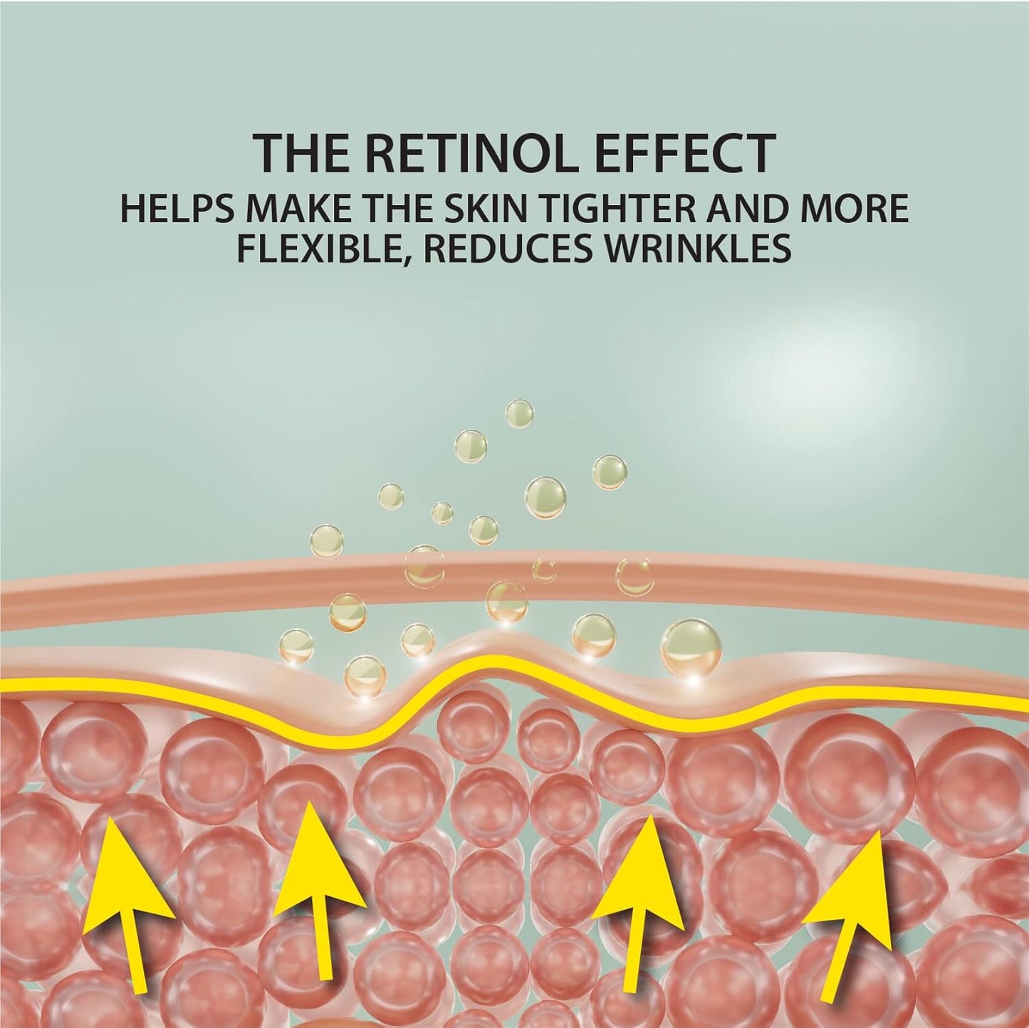 Dead Sea Collection Facial Kit Retinol - Day Cream (1.69fl.oz/50ml jar) & Facial Serum (1.69fl.oz/50ml bottle) - Pure Dead Sea Minerals - Anti-Wrinkle Hydration Smooth and Moisturized Skin