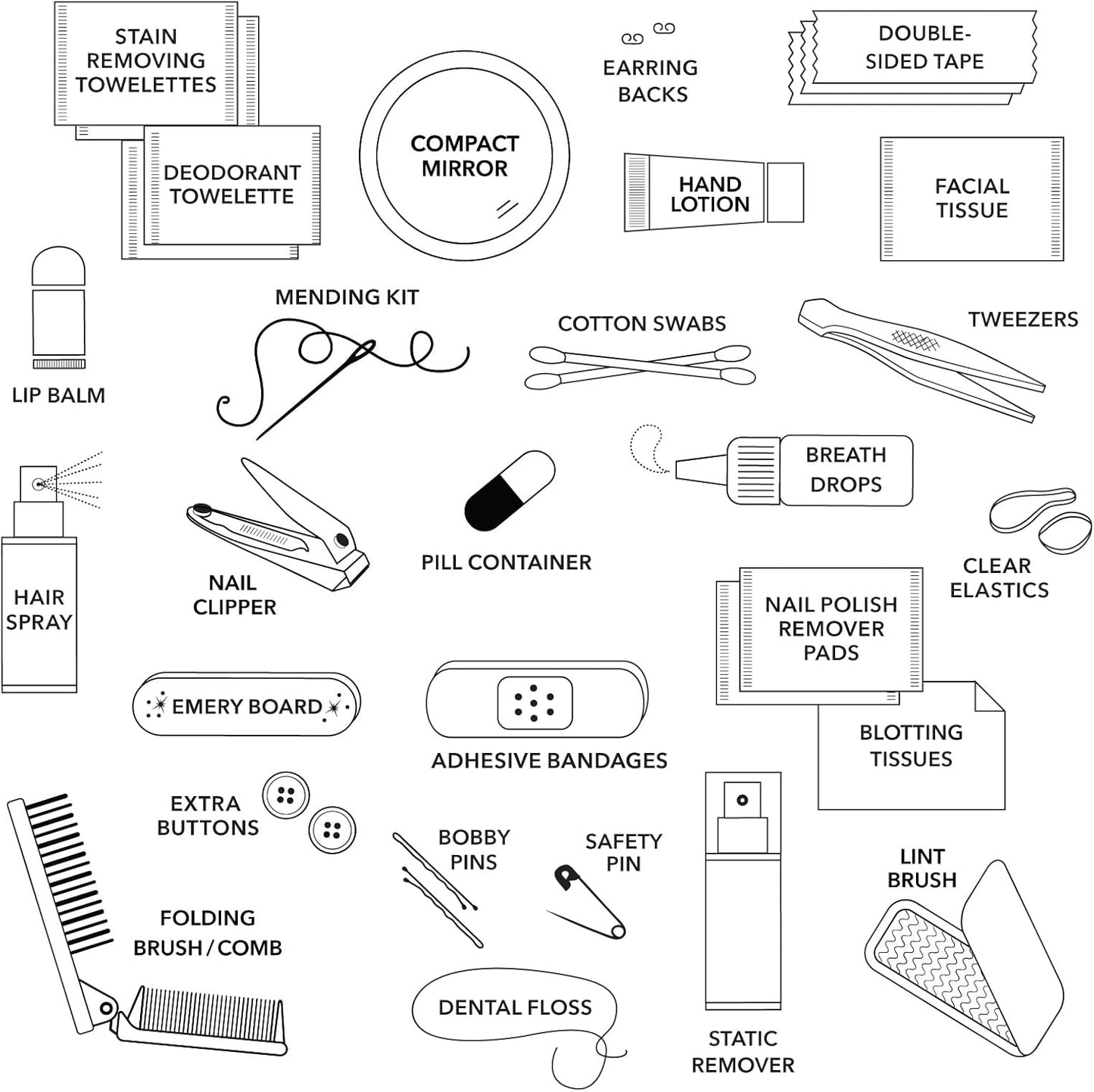 Pinch Provisions Shemergency Kit for Her, 40 Emergency Essential Items, Compact, Multi-Functional Pouch, Gift for Women, Birthday, Bachelorette Parties, and More!