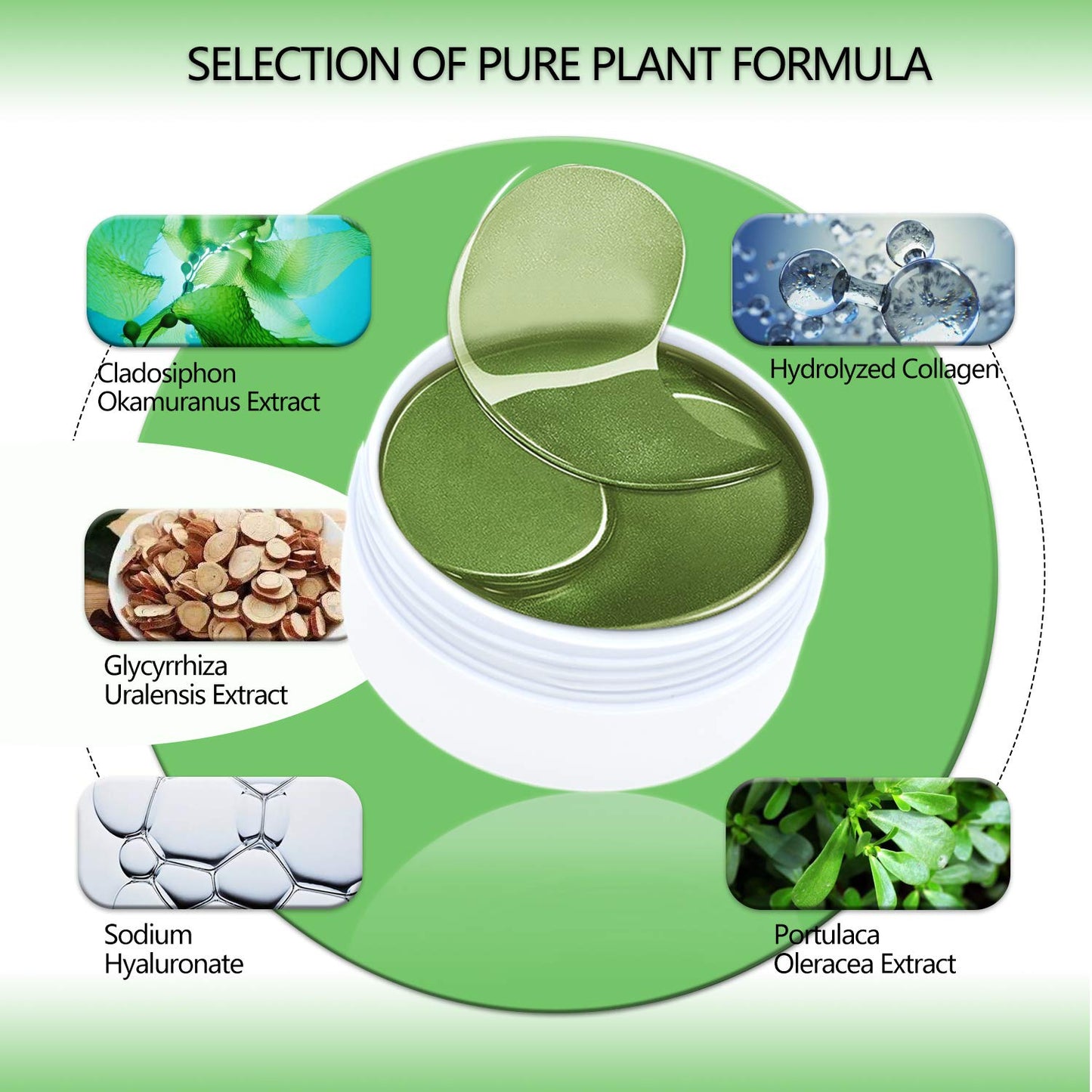 Under Eye Patches for Puffy Eyes: 60PCS Collagen Eye Gels Pads - Green Seaweed Under Eye Mask - Reduce Dark Circles & Bags - Skin Eye Care Products