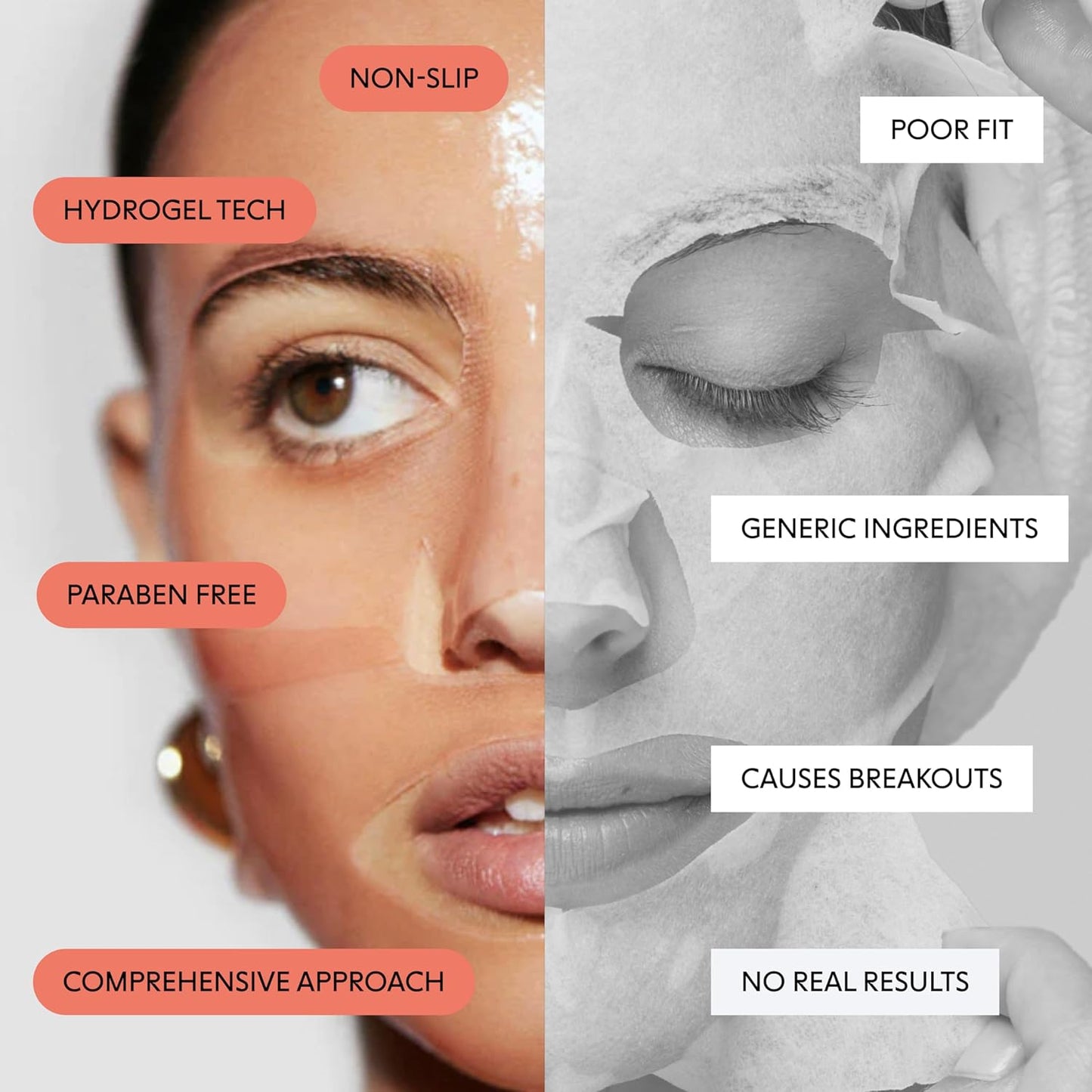 LOOPS WEEKLY RESET - Rejuvenating Hydrogel Face Mask - Rejuvenate, Hydrate, Refine and Visibly Plump for Youthful Glow - Super Moisturizing and Pore Refining - Reduces Signs of Puffiness - 1 Pc